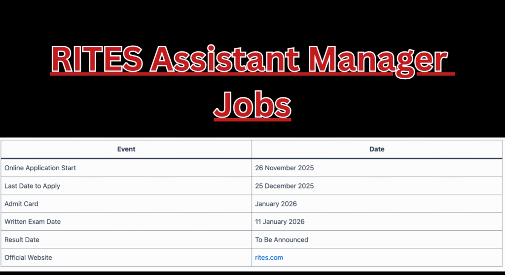 RITES Assistant Manager Jobs