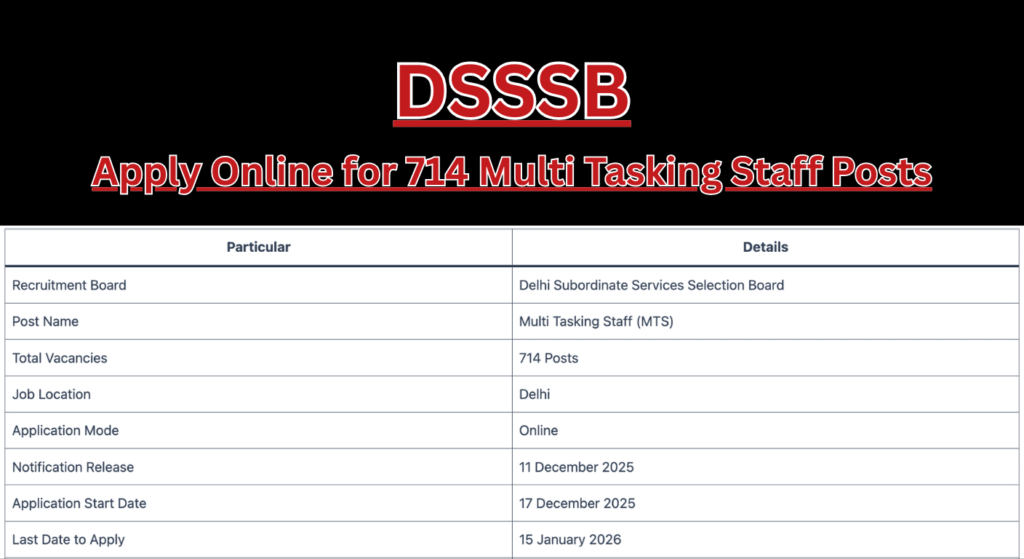 DSSSB